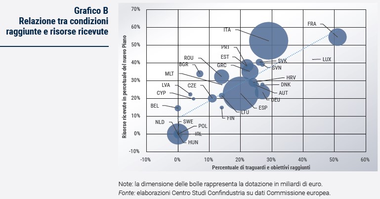 GraficoB_F6.jpg