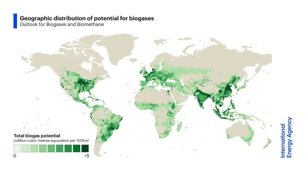 Mille miliardi di metri cubi di biogas potrebbero essere prodotti in modo sostenibile ogni anno