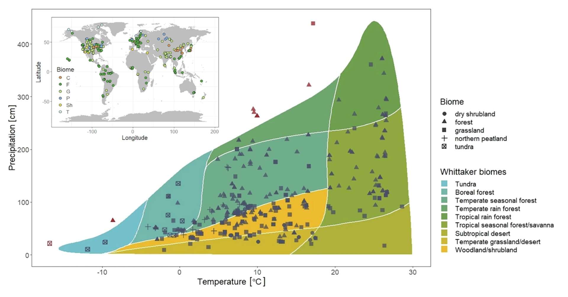 Il pianeta svela il suo bilancio verde: nasce la più grande banca dati sulla produttività degli ecosistemi