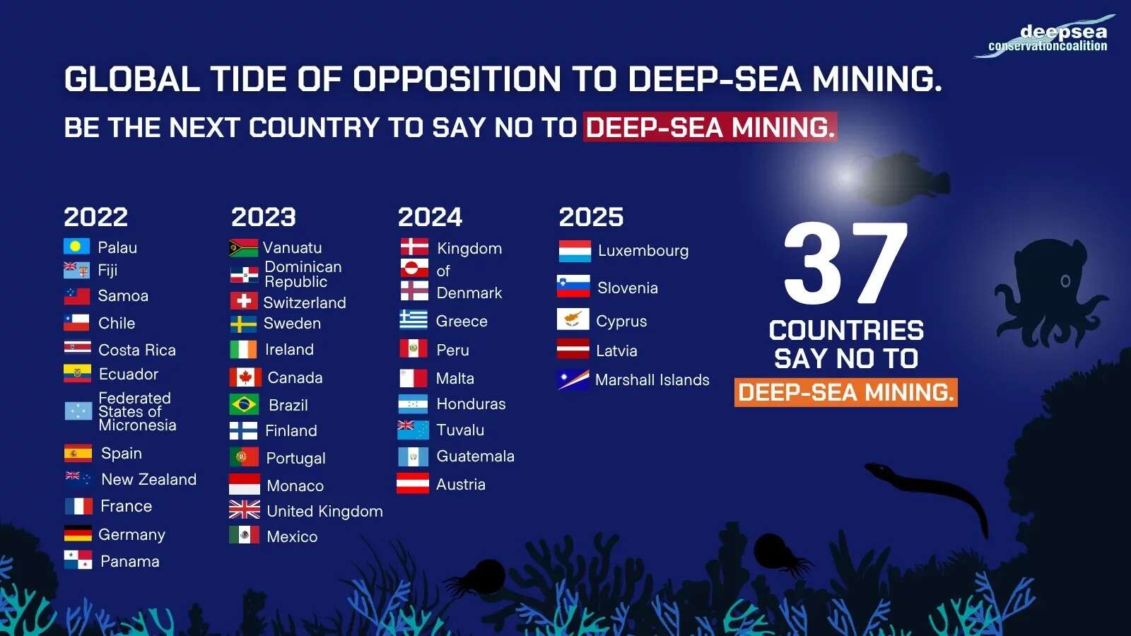 FondaliOceano Asvis 2