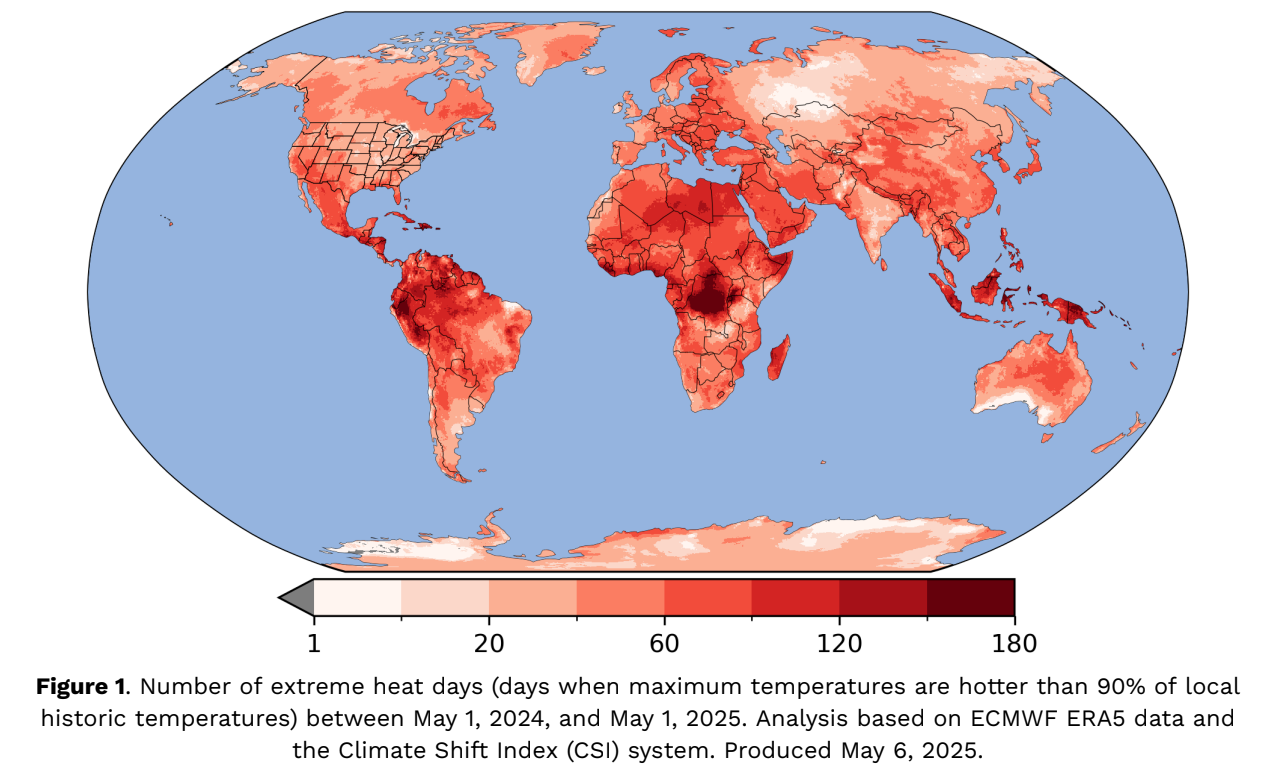 Il cambiamento climatico ha aggiunto un mese in più di caldo estremo per 4 miliardi di persone