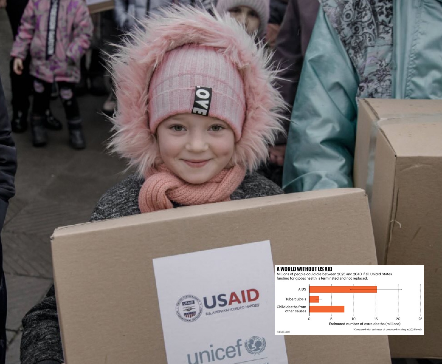 Salute globale: senza gli aiuti Usa, nei prossimi 15 anni potrebbero morire 25 milioni di persone