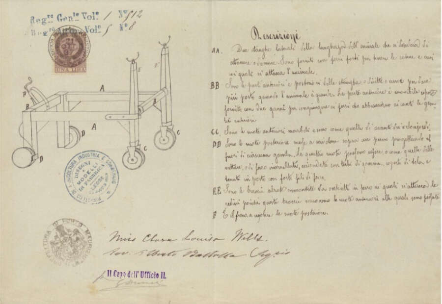 Quando l’innovazione è donna: primo censimento dei brevetti femminili tra il 1861 e il 1939