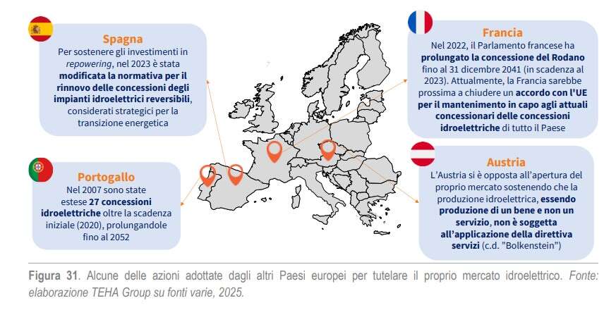 concessioni idroelettrico 3