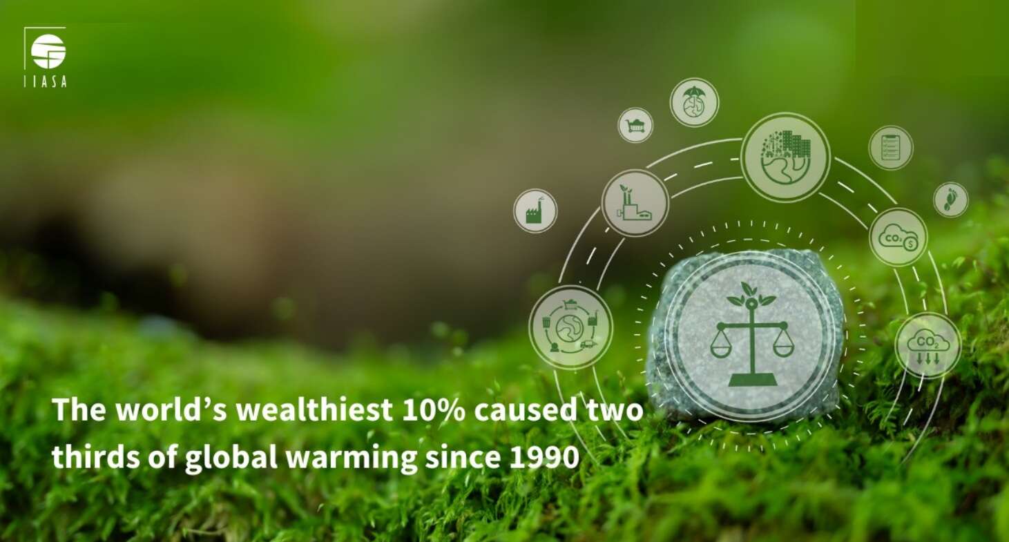 Dal 1990 a oggi, il 10% più ricco del mondo ha causato due terzi del riscaldamento globale
