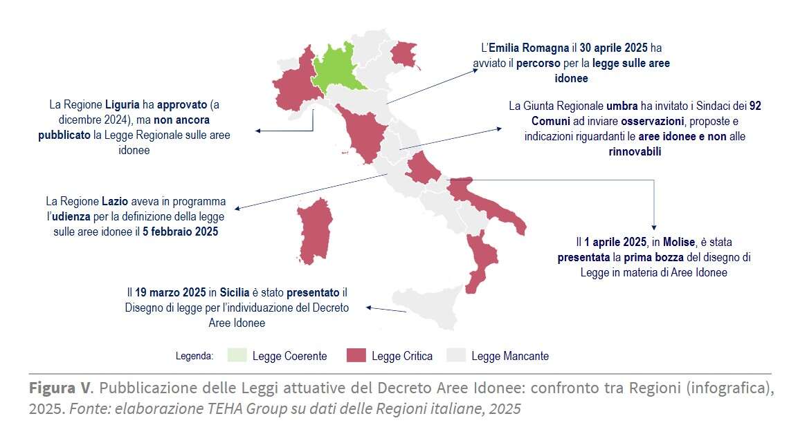 Disomogeneità Stato-Regioni, politiche energetiche incoerenti e iter autorizzativi complessi: i tre ostacoli per le rinnovabili