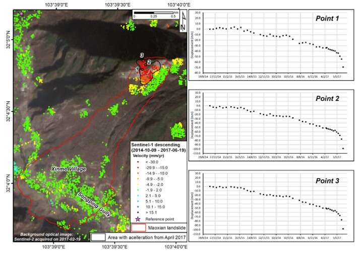 piombino niscemi radar