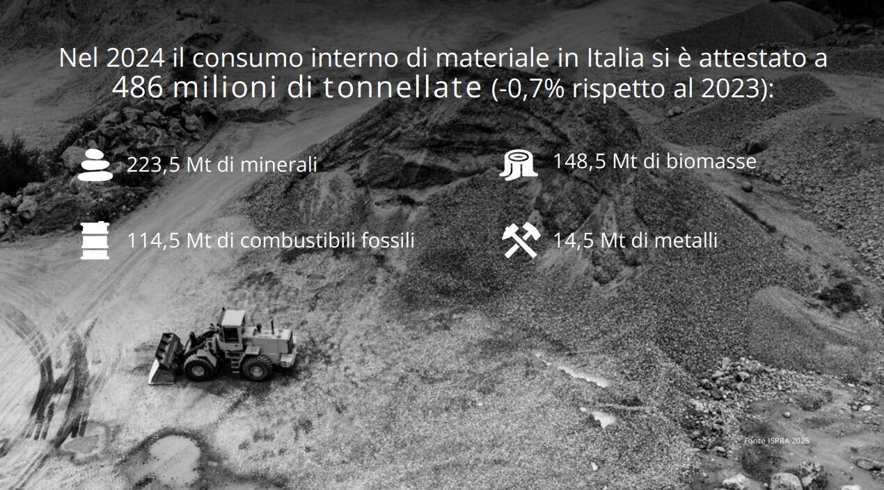 riciclo italia ronchi 2025 2