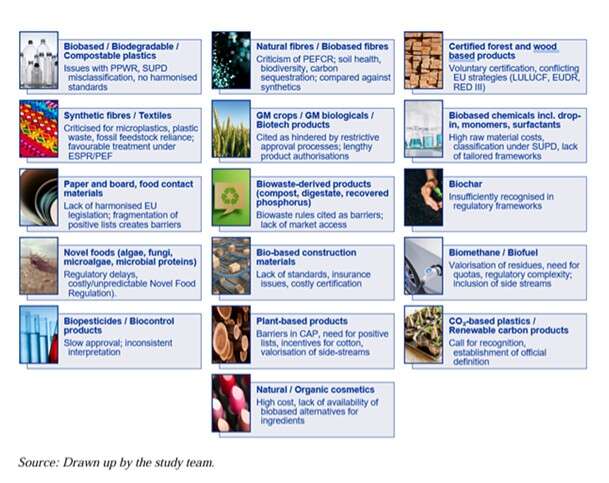 sbandati rifiuti organici 3