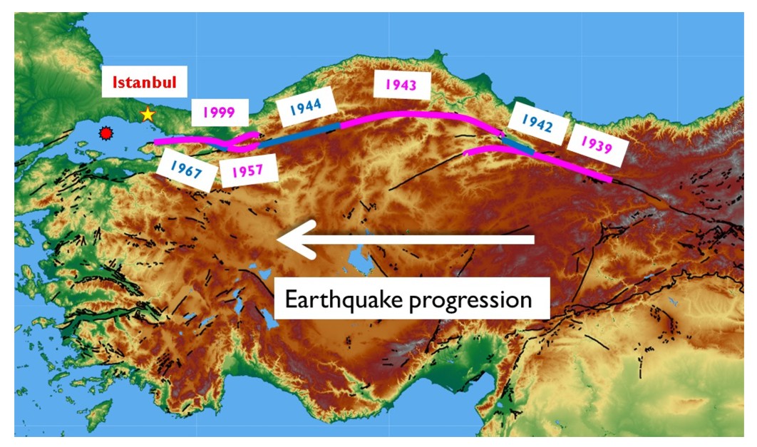 terremoto marmara 3