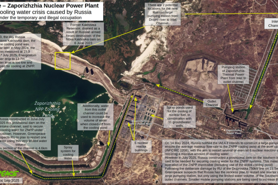 Greenpeace Ucraina suona l’allarme sulla centrale nucleare di Zaporizhzhya: la Russia vuole riavviarla